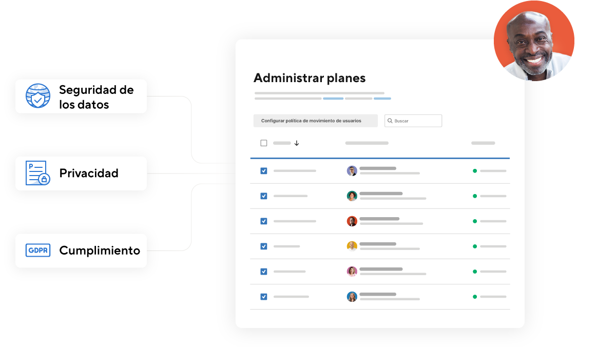 seguridad y administración de la plataforma