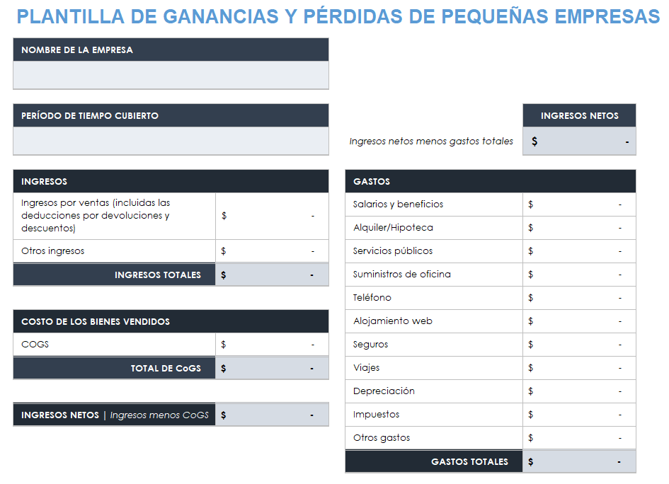 Ganancias y pérdidas de pequeñas empresas