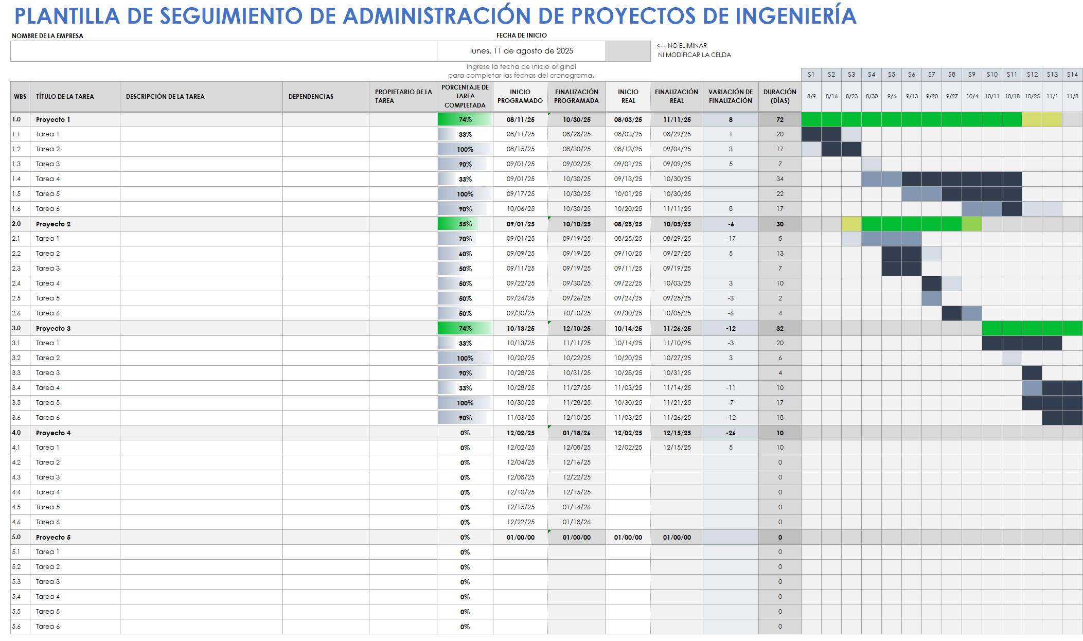 Seguimiento de la gestión de proyectos de ingeniería.