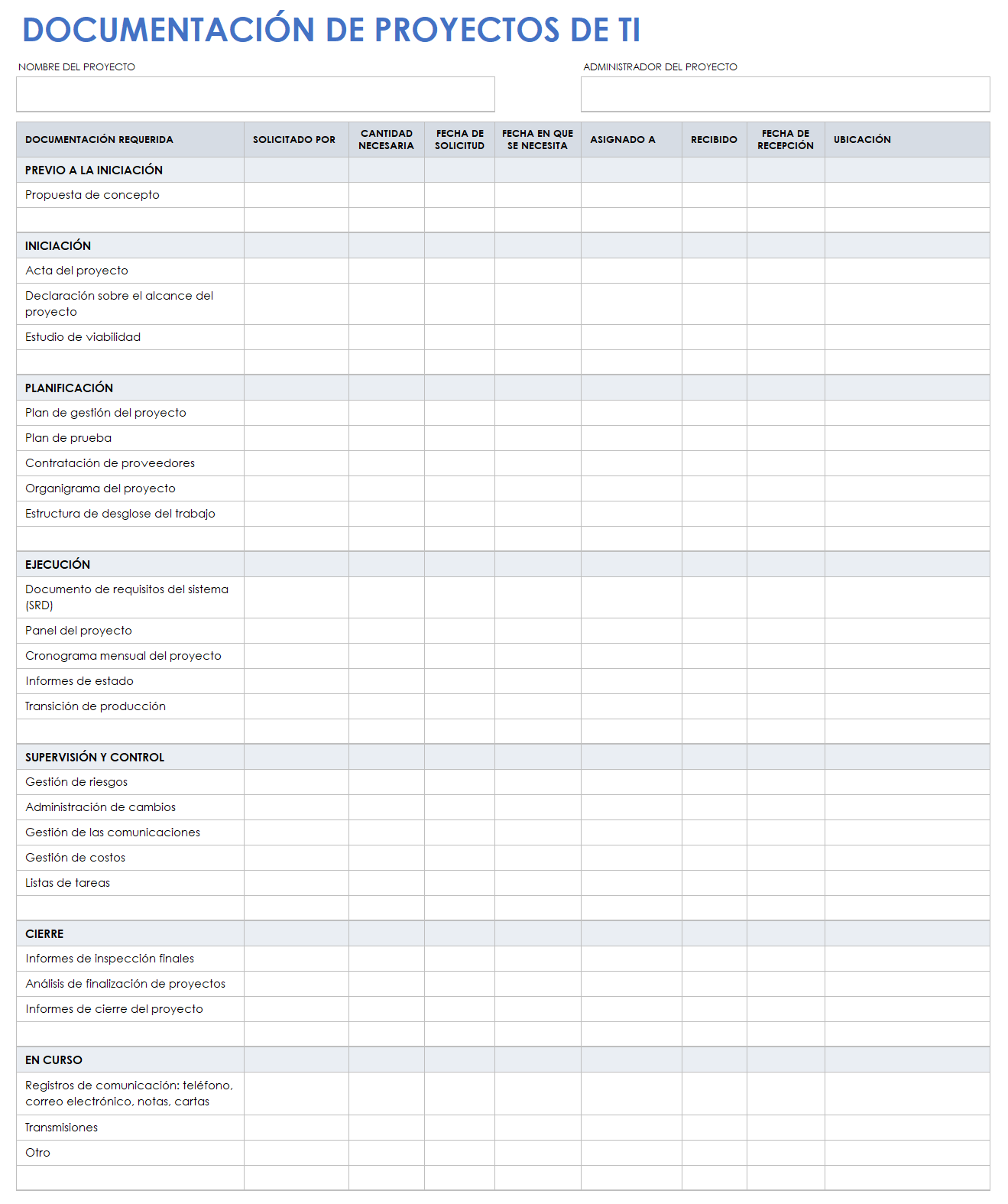 documentación del proyecto de TI