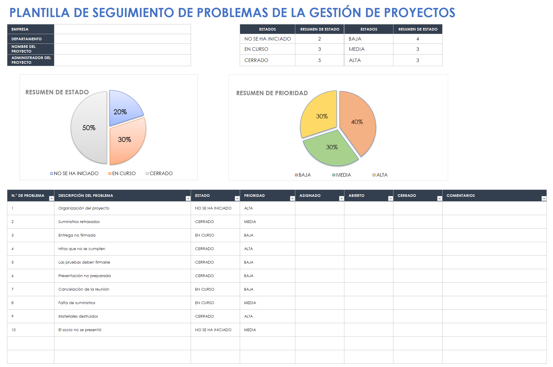 Seguimiento de problemas de gestión de proyectos