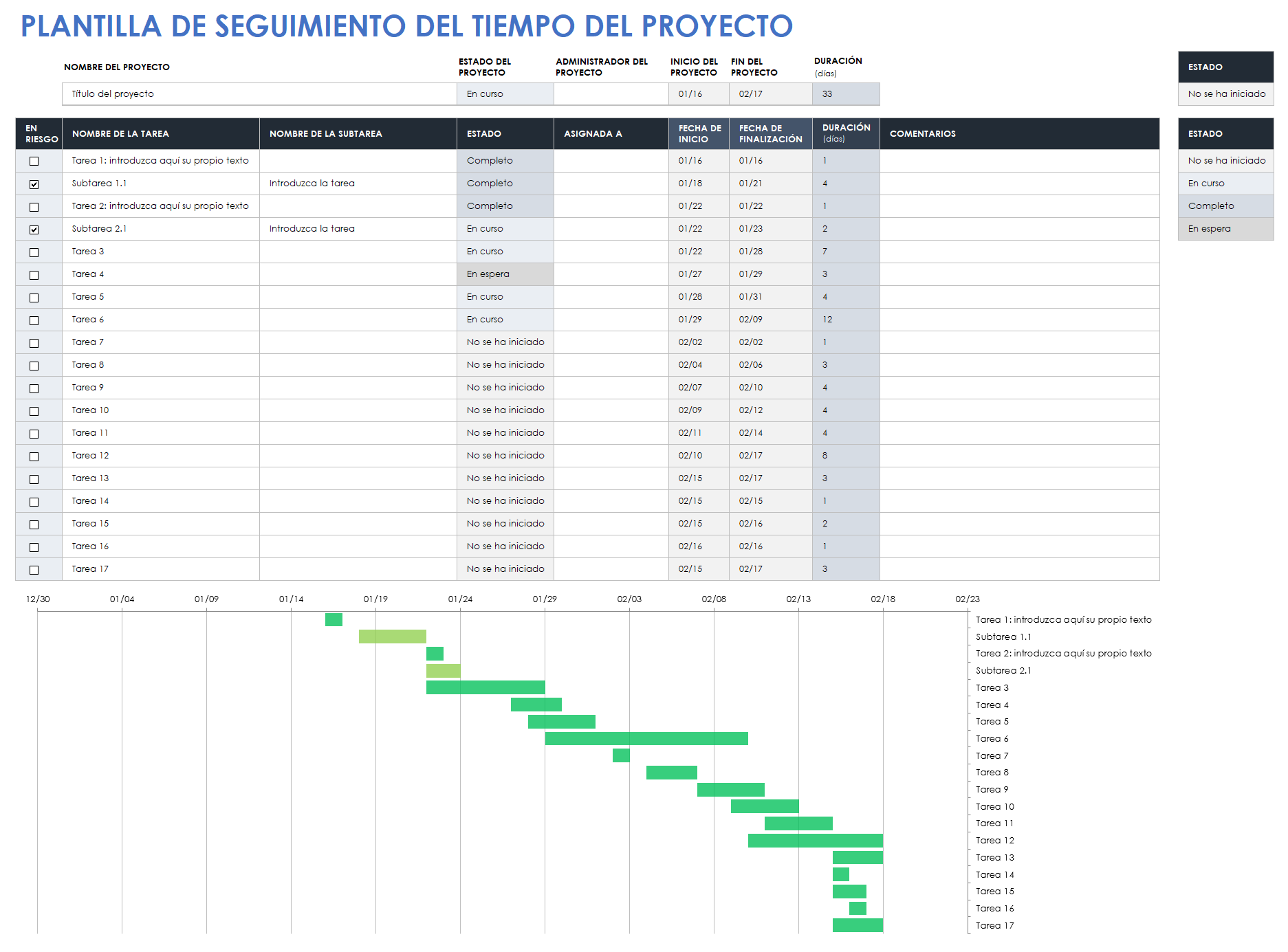 Seguimiento del tiempo del proyecto