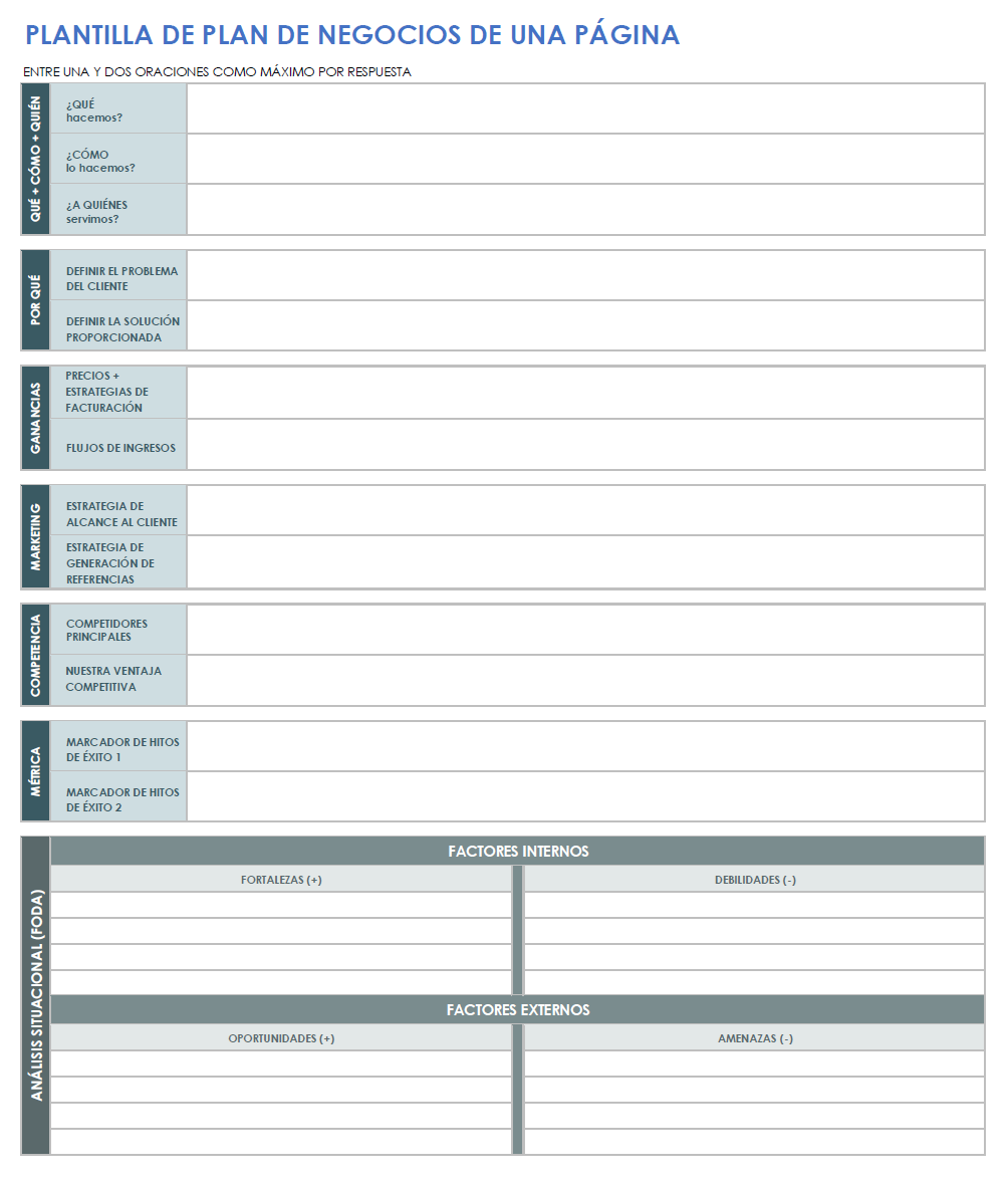 Plantilla de plan de negocios de una página