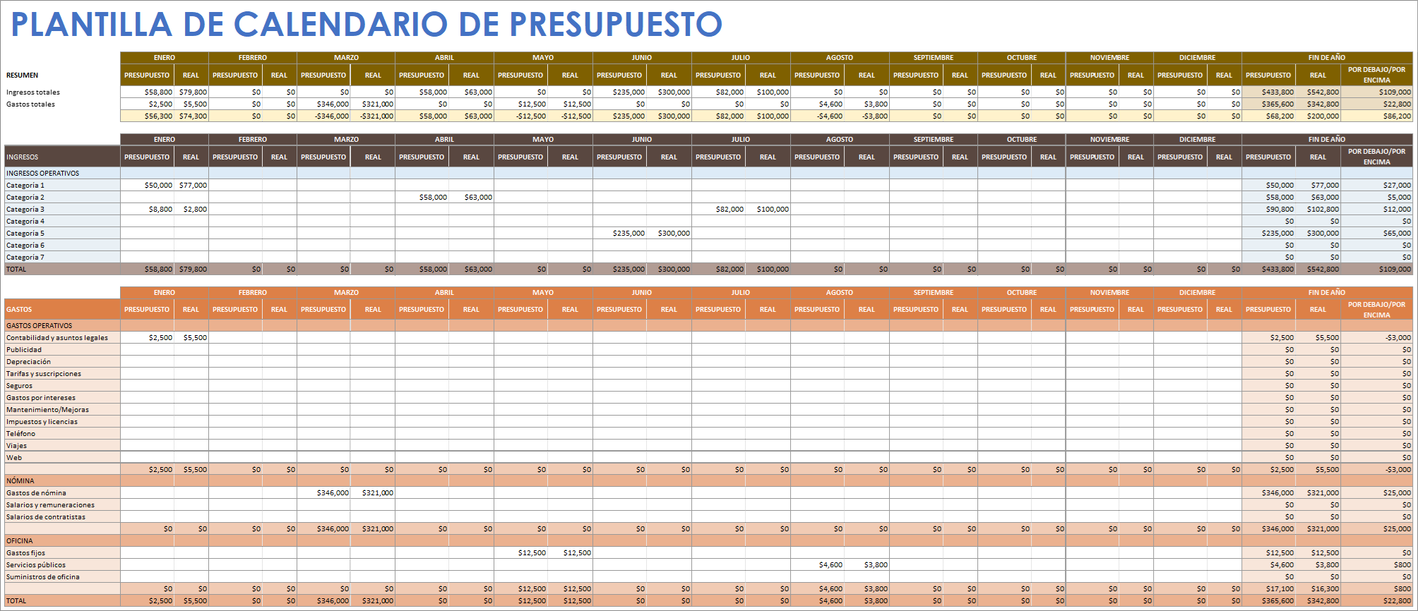  Plantilla de calendario de presupuesto de Google