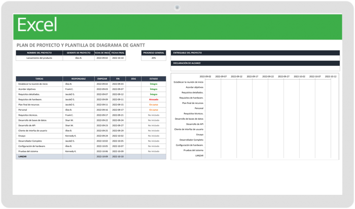 Plantilla de diagrama de Gantt