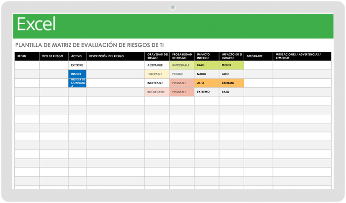 PLANTILLA DE MATRIZ DE EVALUACIÓN DE RIESGOS DE TI