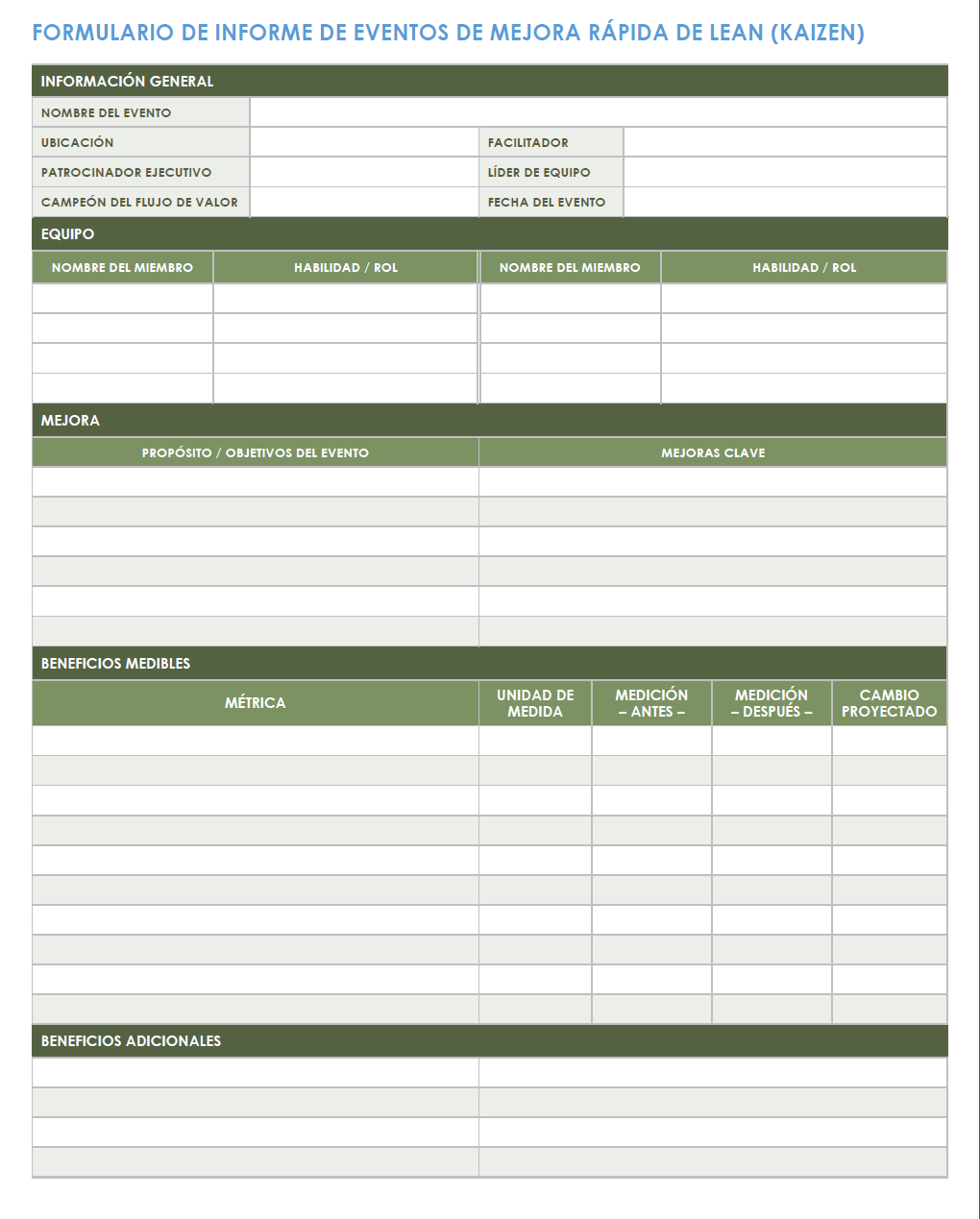 Plantilla de formulario de informe de evento Kaizen de mejora rápida de Lean