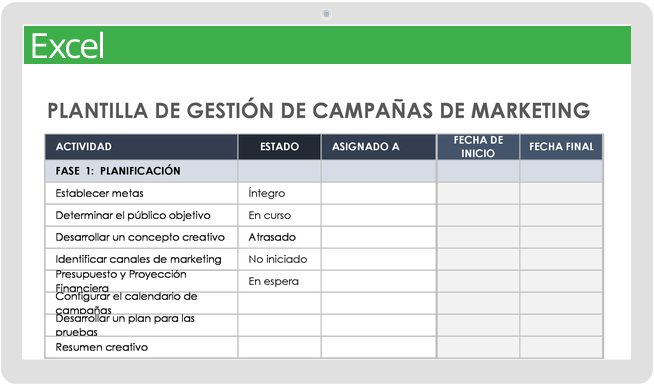 Gestión de campañas de marketing