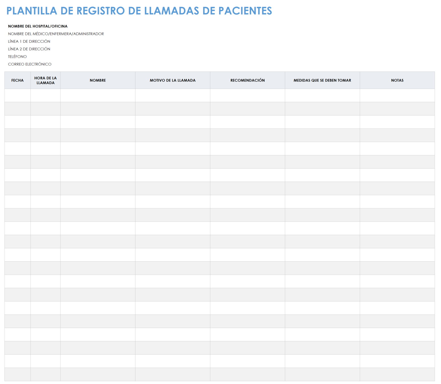 Registro de llamadas del paciente