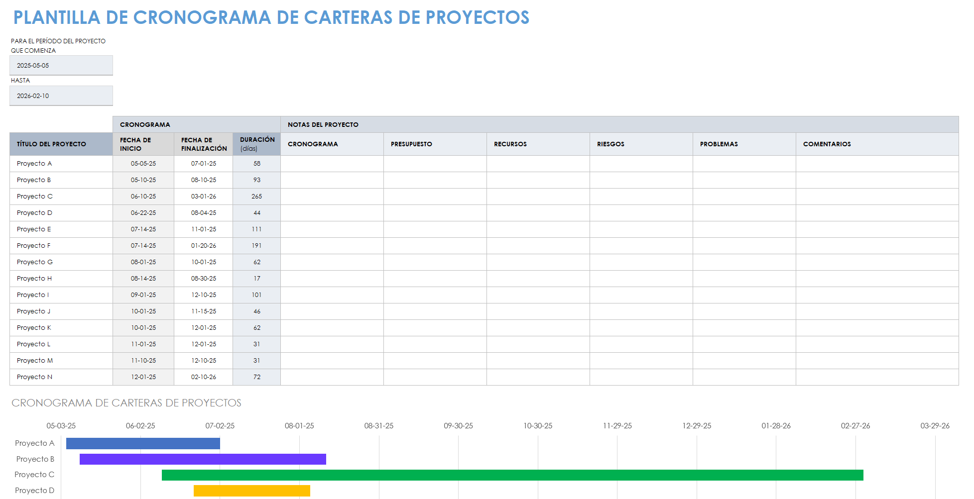 Plantilla de línea de tiempo de cartera de proyectos