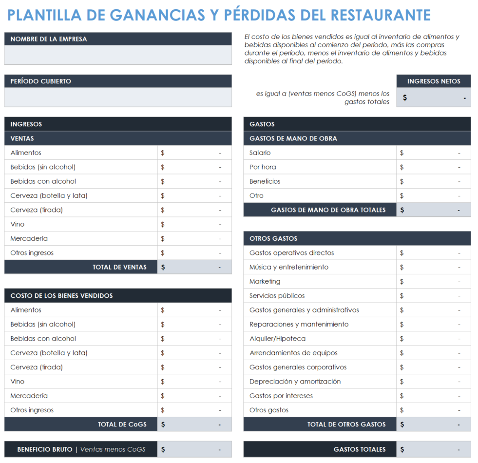 Plantilla de pérdidas y ganancias de restaurante