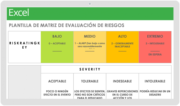 Matriz de Evaluación de Riesgos