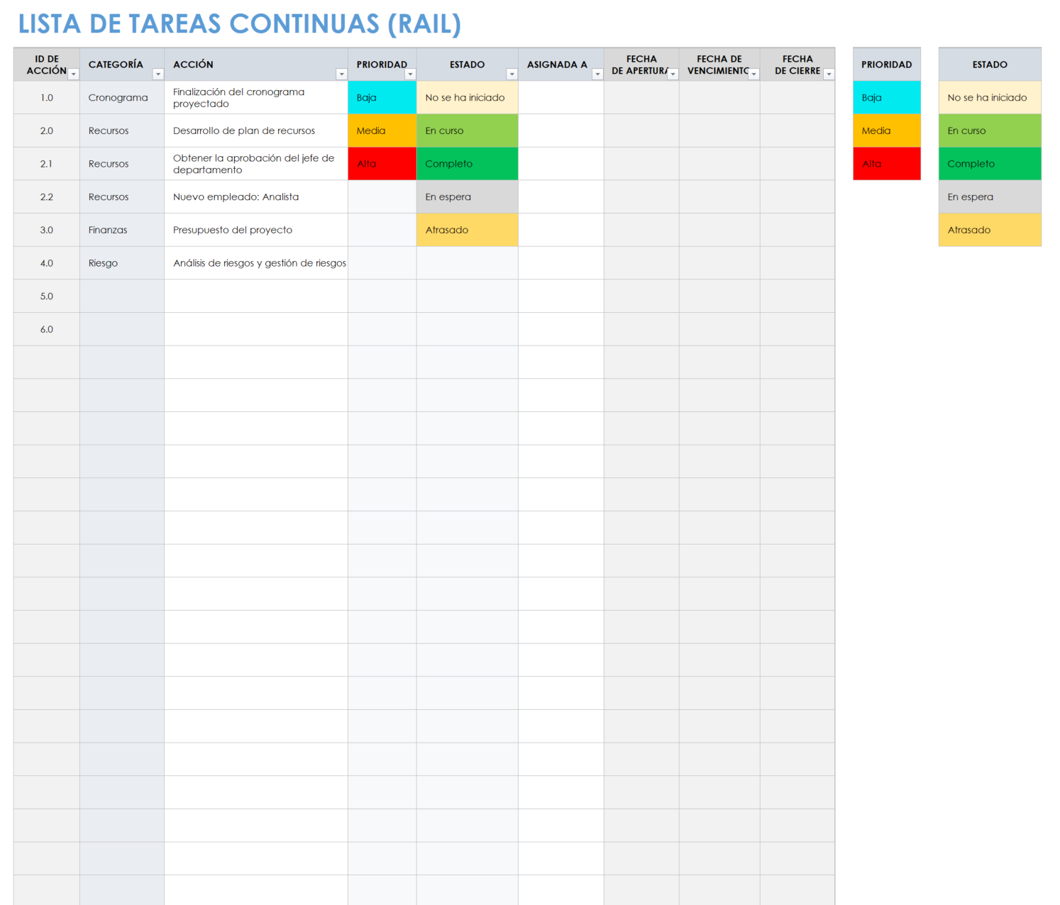 Lista de elementos de acción móvil