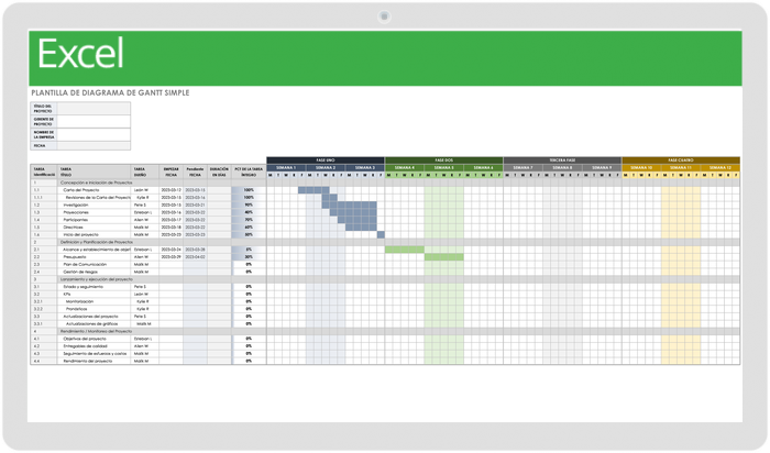 Plantilla de diagrama de Gantt simple