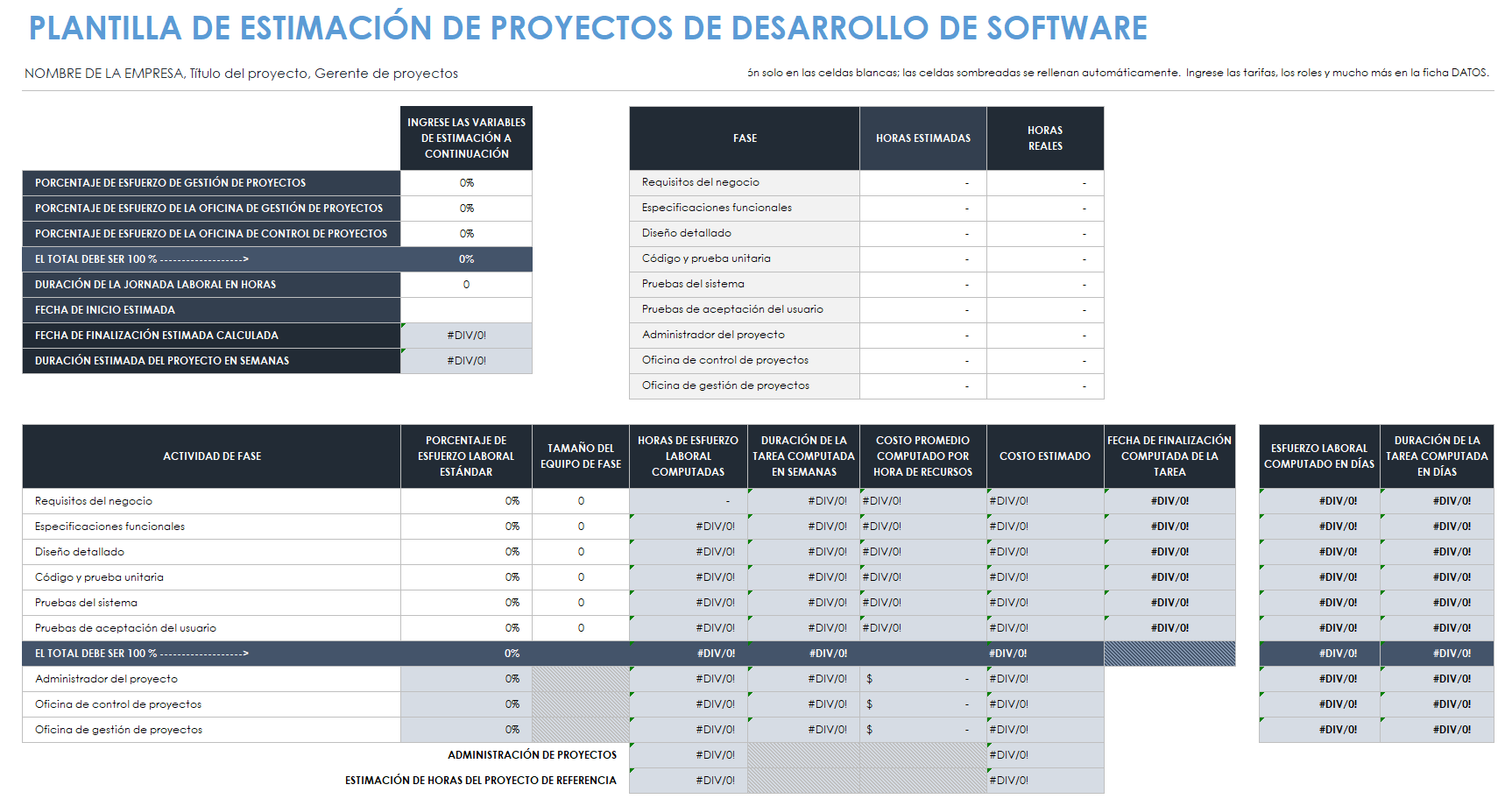 Estimación del proyecto de desarrollo de software