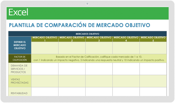 COMPARACIÓN DEL MERCADO OBJETIVO